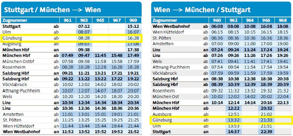 Westbahn Stuttgart Fahrplan 2025 Westbahn Stuttgart Fahrplan 2025