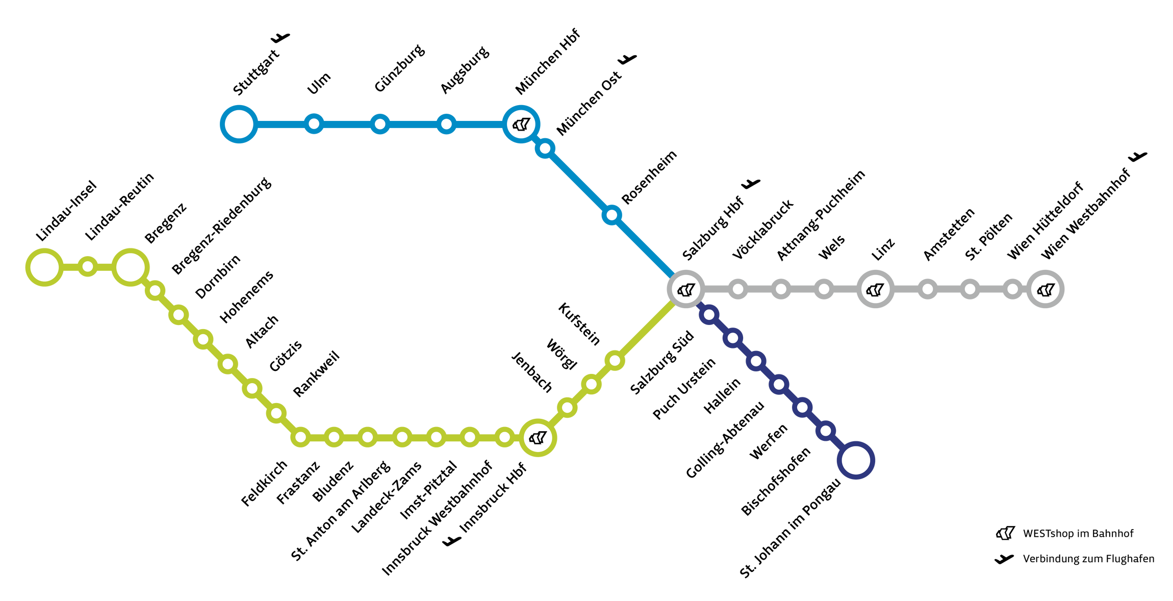 Westbahn Streckennetz 2025